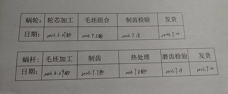 艾思捷蝸輪蝸桿減速機(jī)特定項(xiàng)目進(jìn)度會分析 .jpg