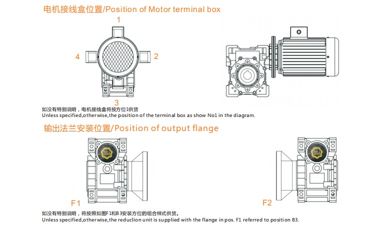 艾思捷技術(shù)教您怎樣正確安裝RV蝸輪減速機？